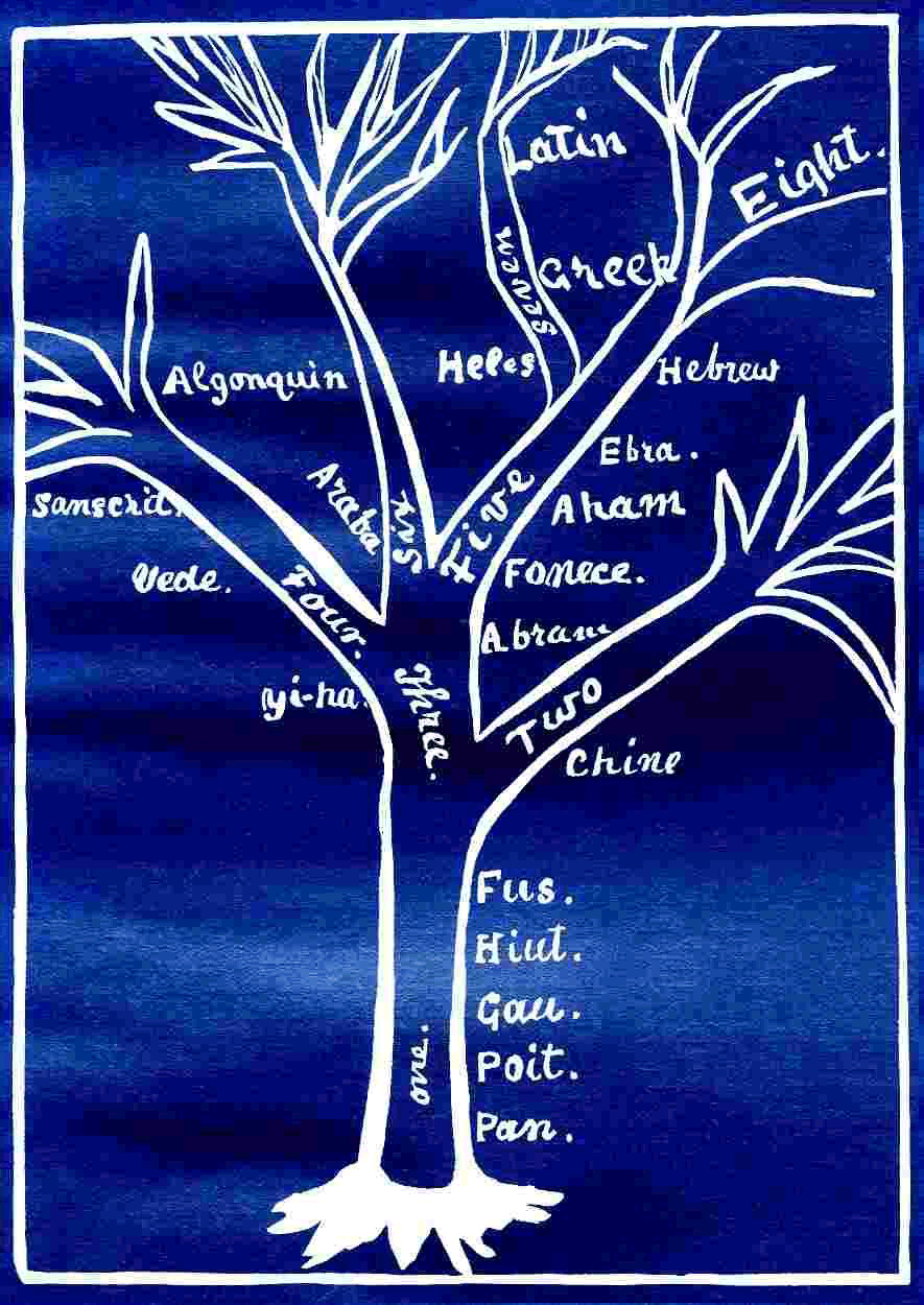 i031 The Tree of Language.