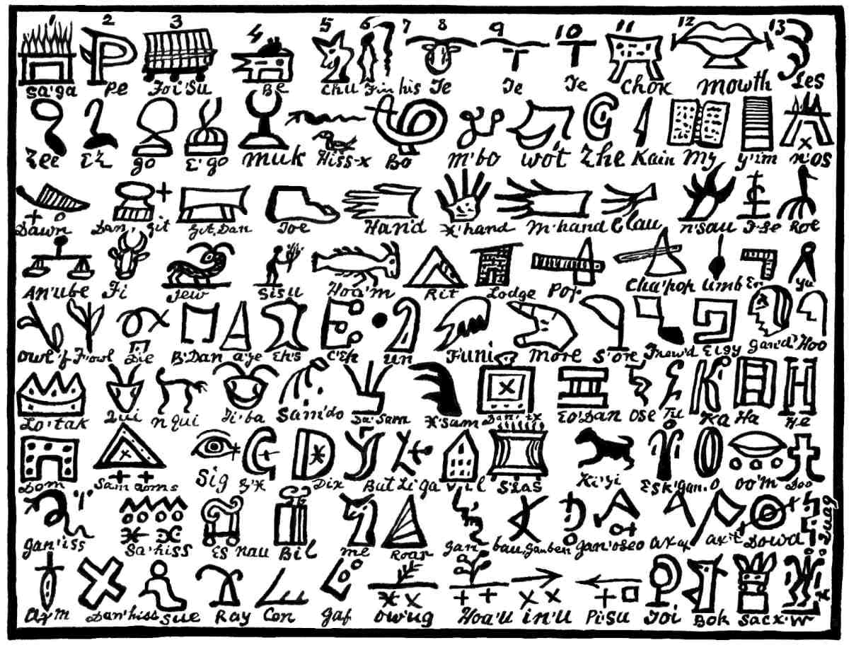 i037 Tablet of Emp’agatu. (Fonece-Hizi Tribe) Read from left to right. Refer to tablet Se‘moin, for explanation in numbers and meaning.